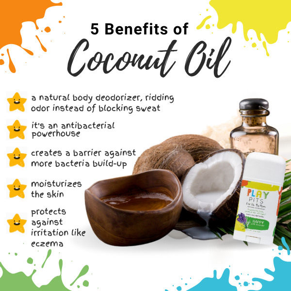 Antifungal properties of coconut oil